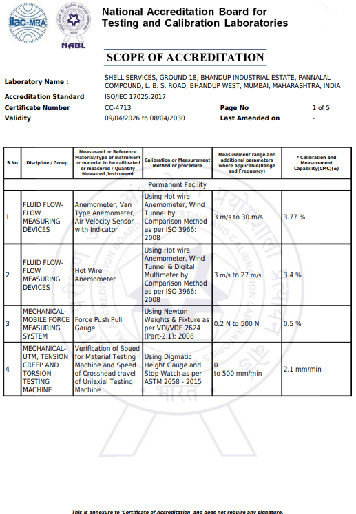 Scope Certificate